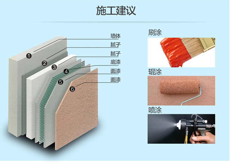 尊龙凯时人生就得博·(中国)官网