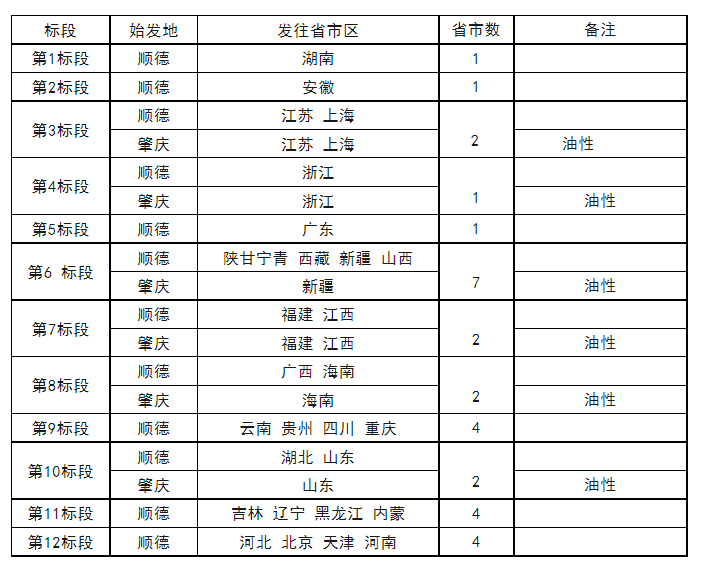 尊龙凯时人生就得博·(中国)官网