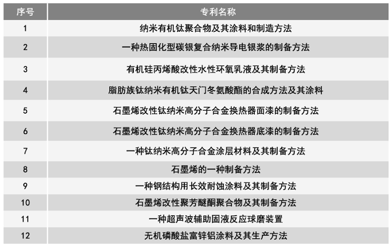 尊龙凯时人生就得博·(中国)官网