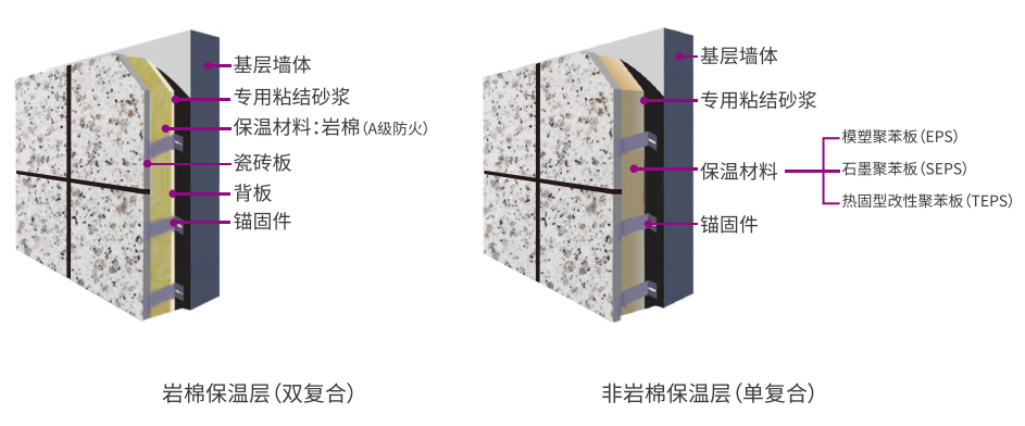 尊龙凯时人生就得博·(中国)官网